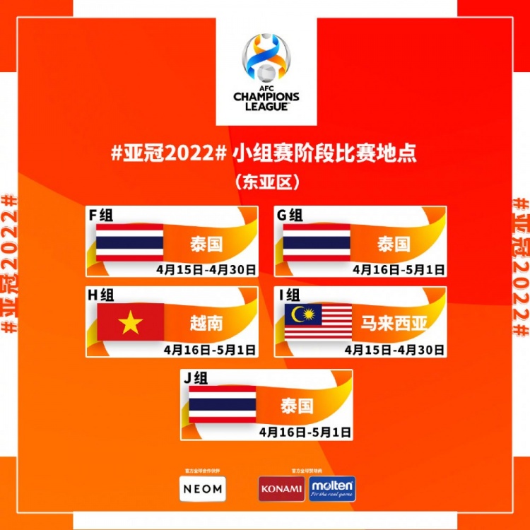 亚冠小组赛地点确定，泰山与海港将前往泰国比赛，广州队在马来西亚
