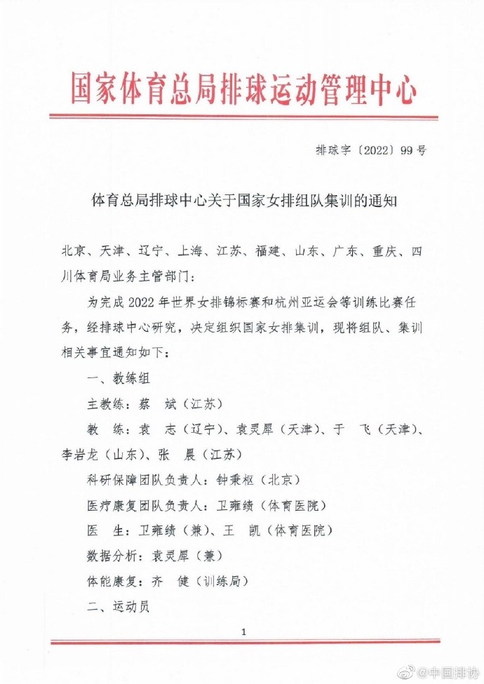 新一届中国女排大名单公布 山东两将入选 李岩龙进入教练组