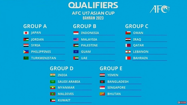 2023年U17亚预赛抽签：国青与澳大利亚、柬埔寨同组