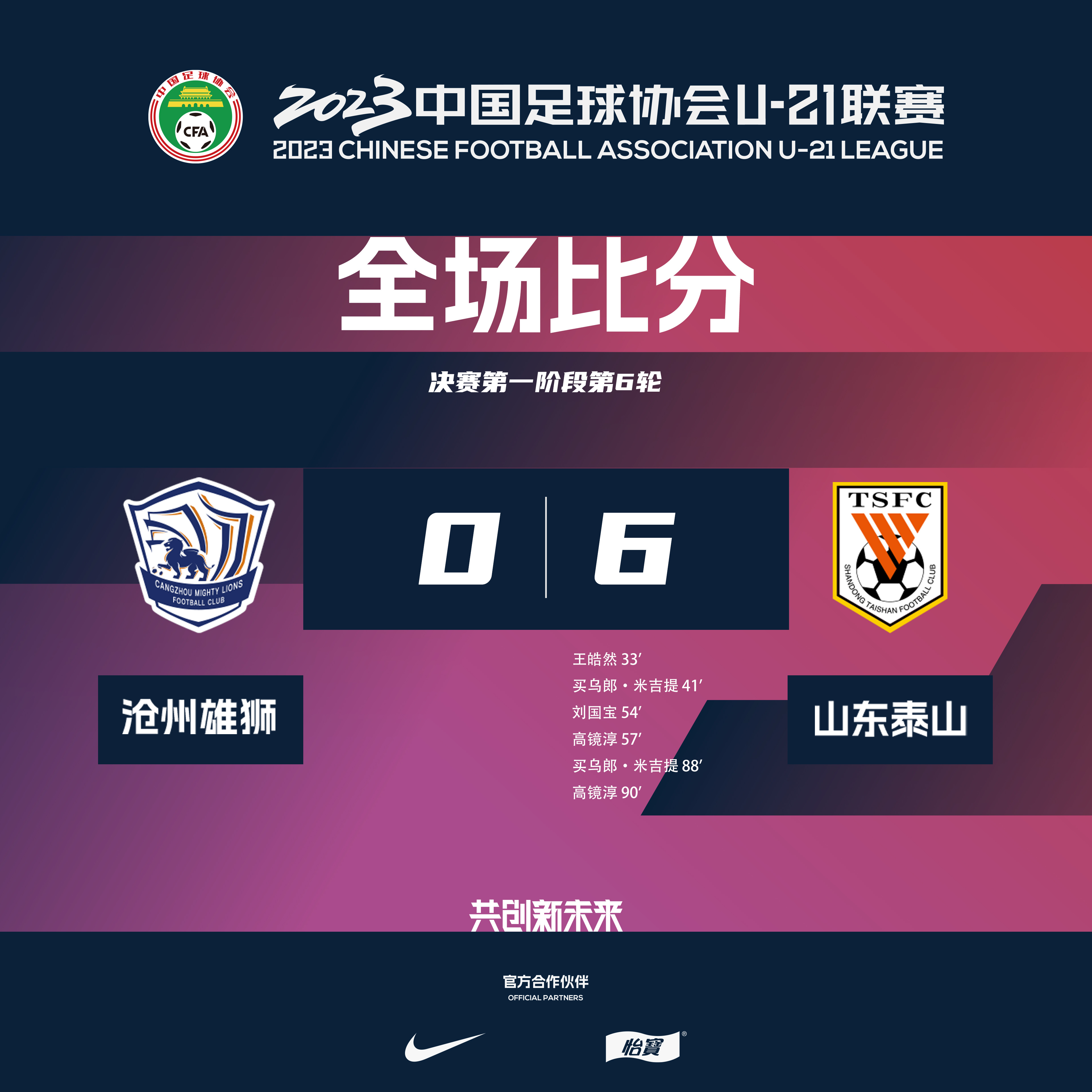 中超U21联赛总决赛第6轮：泰山队6