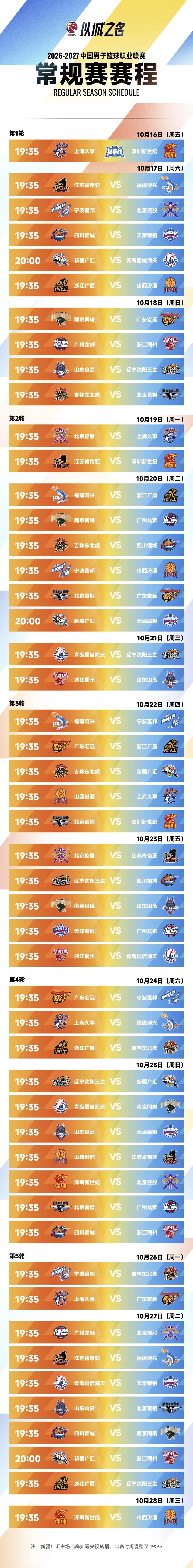 CBA新赛季赛程出炉!山东高速男篮10月18日首轮主场迎战辽宁男篮