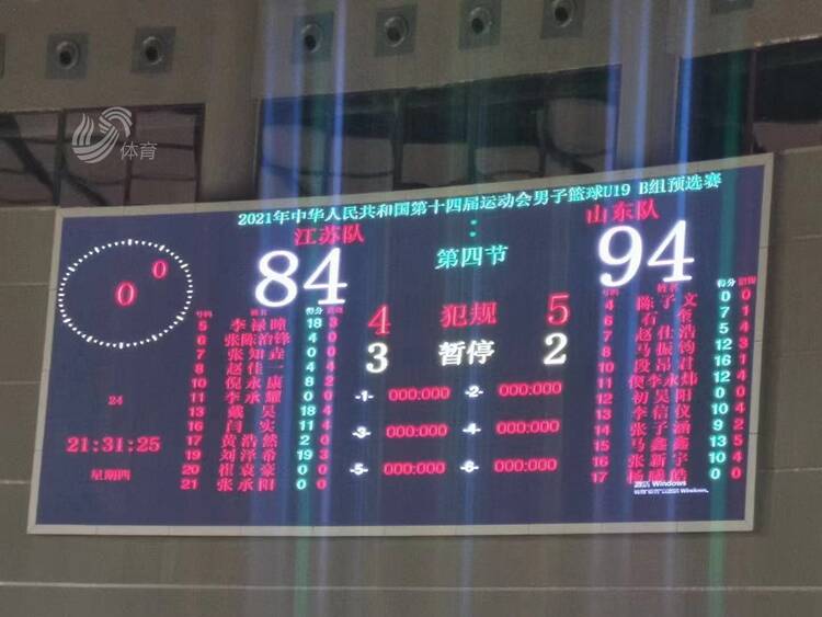 五连胜！全运会男子篮球U19预赛：山东94-84战胜江苏