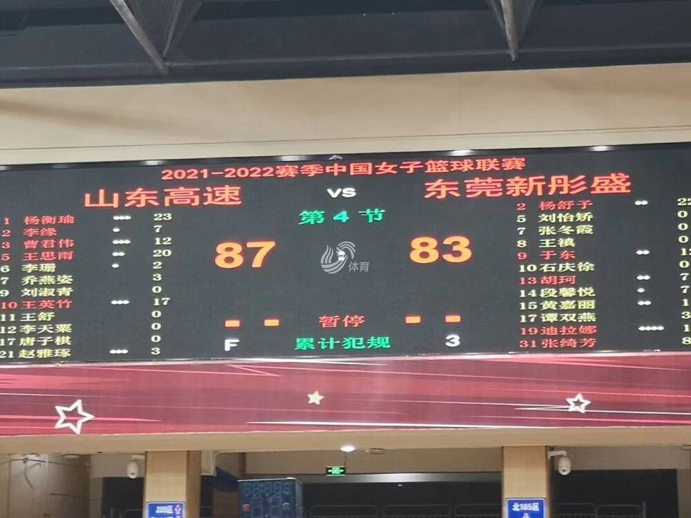 杨衡瑜砍下23分 山东女篮87-83东莞女篮取得新赛季开门红