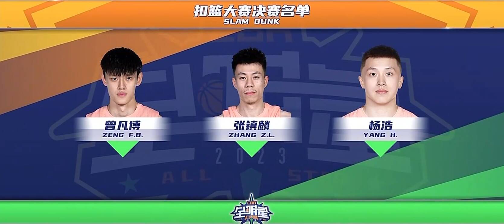 CBA全明星扣篮大赛：外卡选手杨浩两扣合计100分满分夺冠！