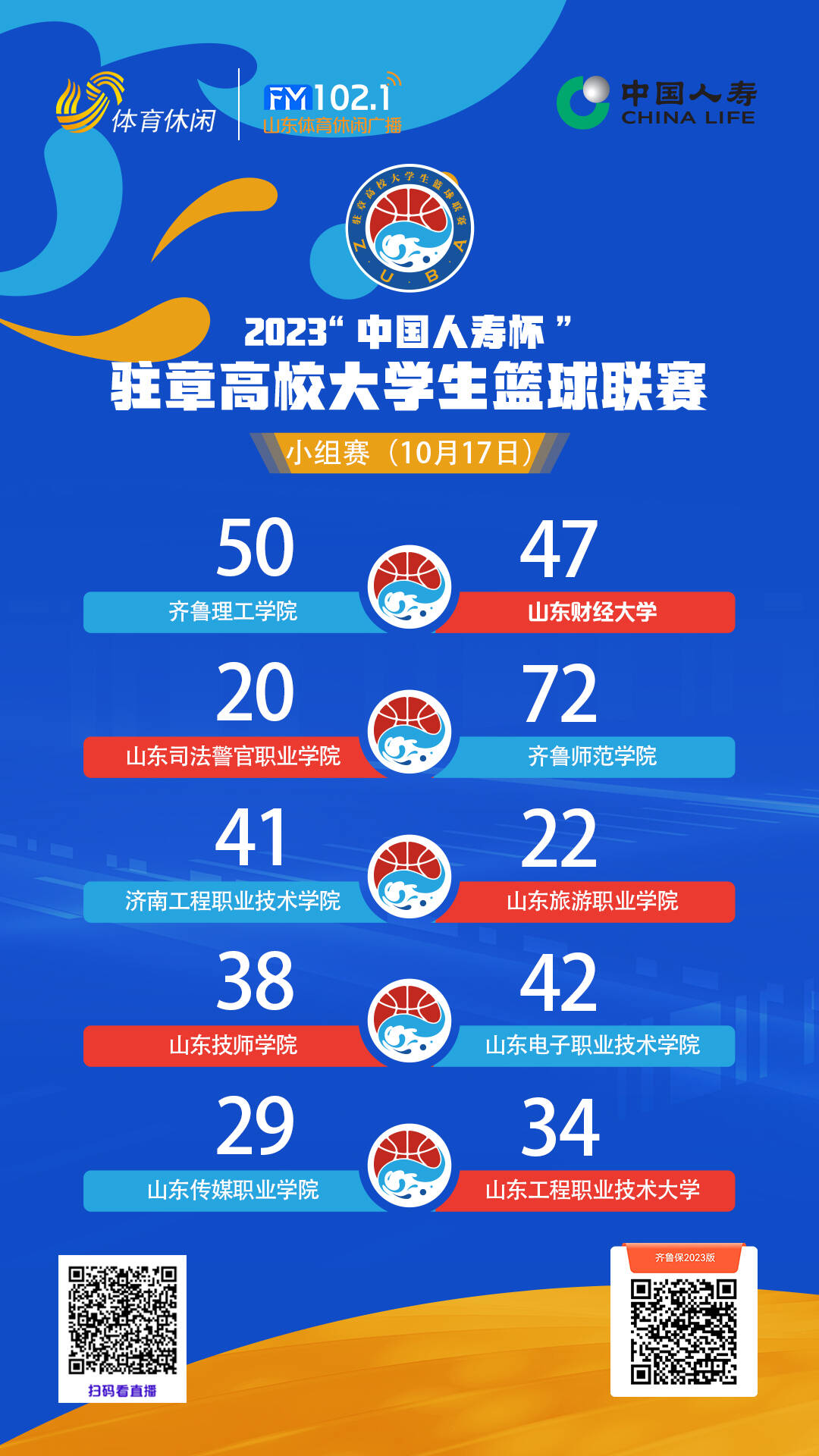 赛况丨“中国人寿杯”驻章高校大学生篮球联赛第二比赛日 齐鲁师范学院收获两连胜