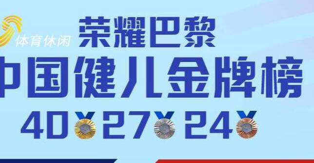 中国代表团40金27银24铜 创造参加境外奥运会最佳战绩