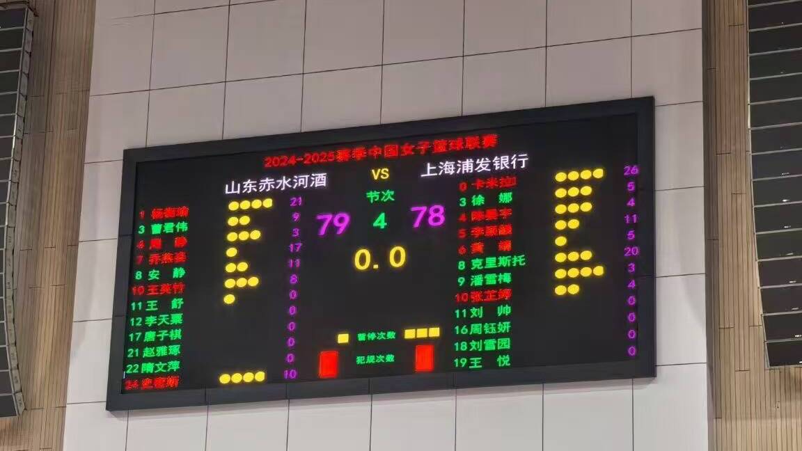 WCBA：山東高速赤水河酒女籃79-78戰勝上海浦發銀行