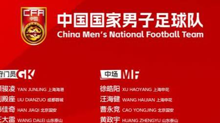 國足新一期集訓名單出爐，泰山隊四人入選