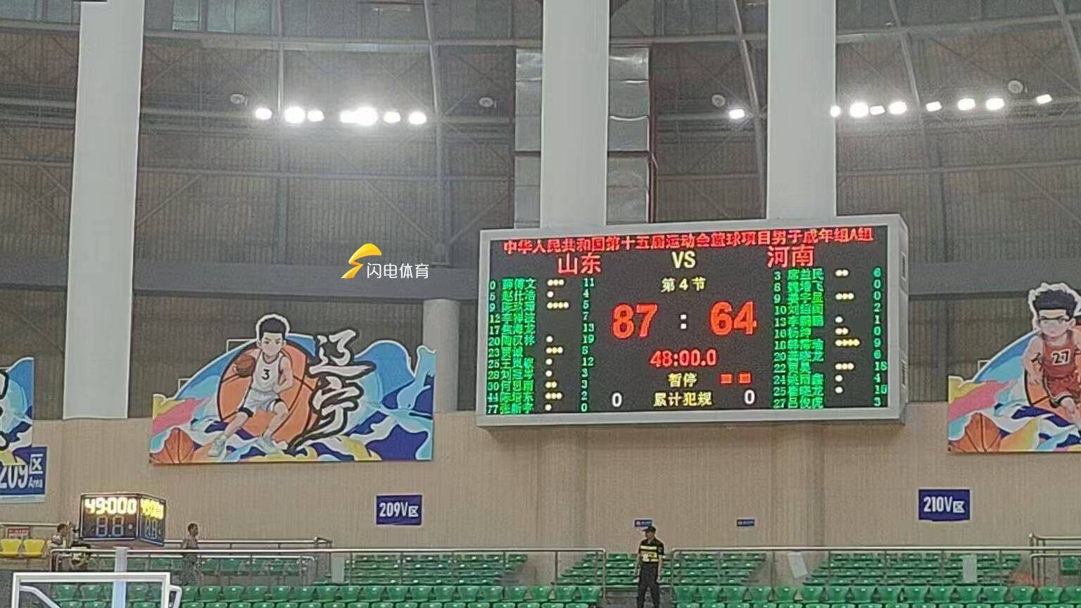 十五运会男篮资格赛成年组：山东队87-64大胜河南队