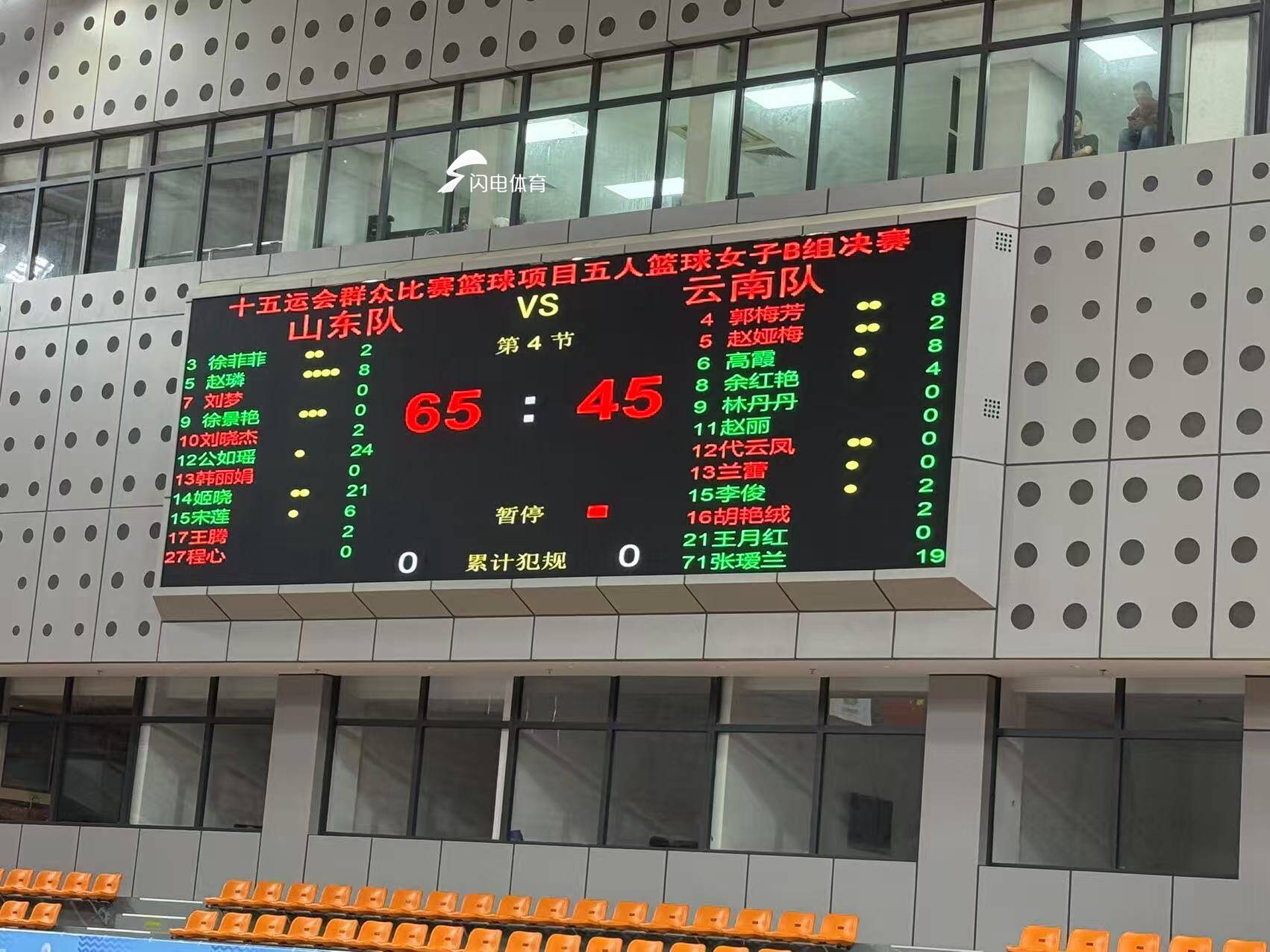 十五運(yùn)群眾籃球女子B組決賽：山東女籃65-45云南晉級(jí)四強(qiáng)MK體育