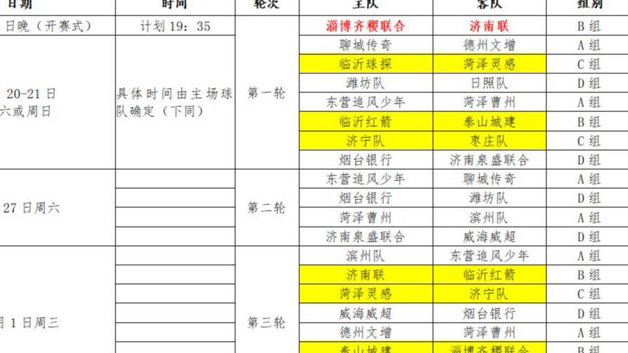 18支隊伍4個賽區！2025齊魯超賽完整賽程來啦