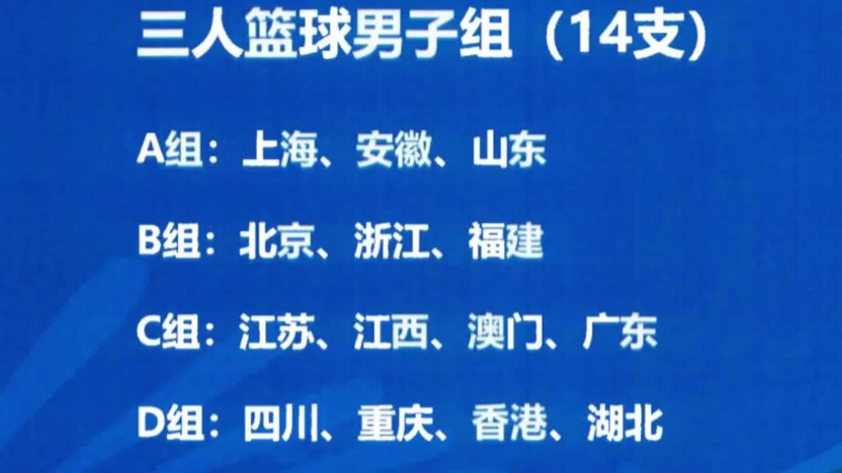 十五運籃球項目分組出爐，山東成年男籃落“死亡分組”