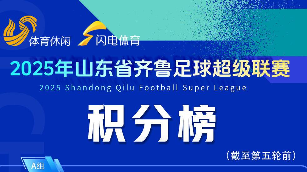 齐鲁超赛第四轮积分榜出炉