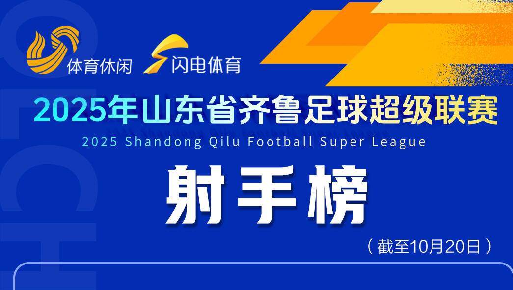 齊魯超賽最新射手榜出爐 臨沂球探隊宋俊辰繼續領跑