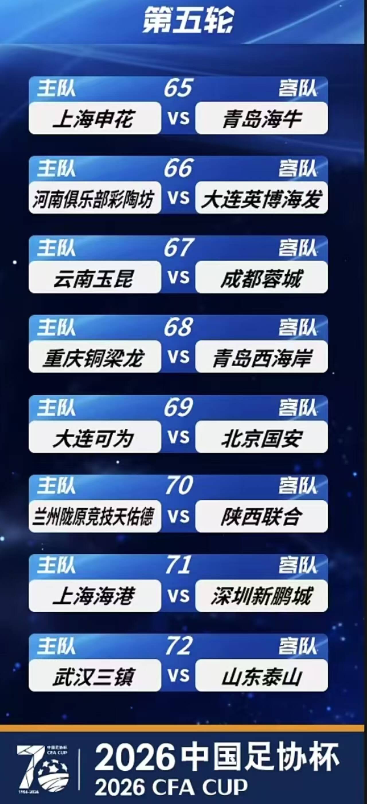 泰山队足协杯第五轮对手确定,客战武汉三镇