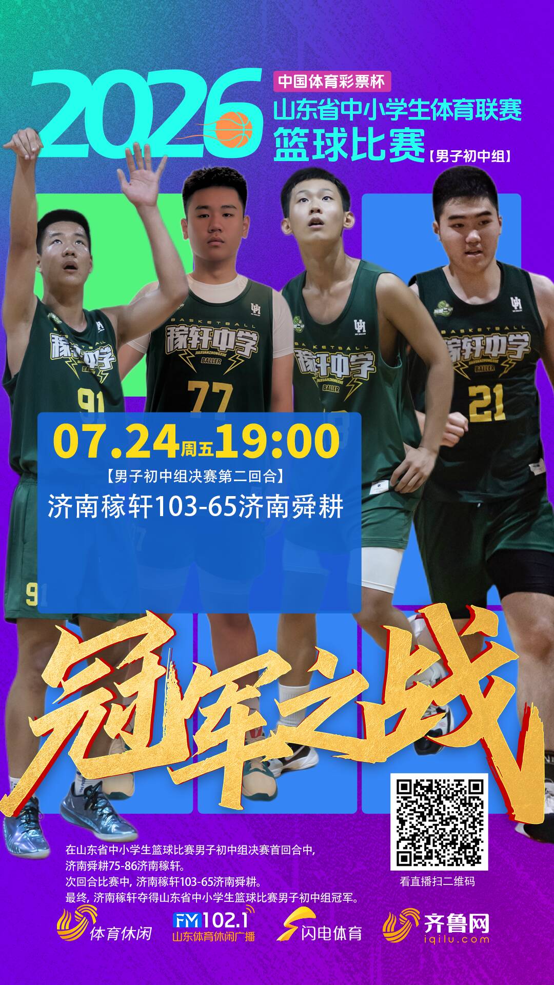山东省中小学生篮球比赛男子初中组，济南稼轩夺得冠军