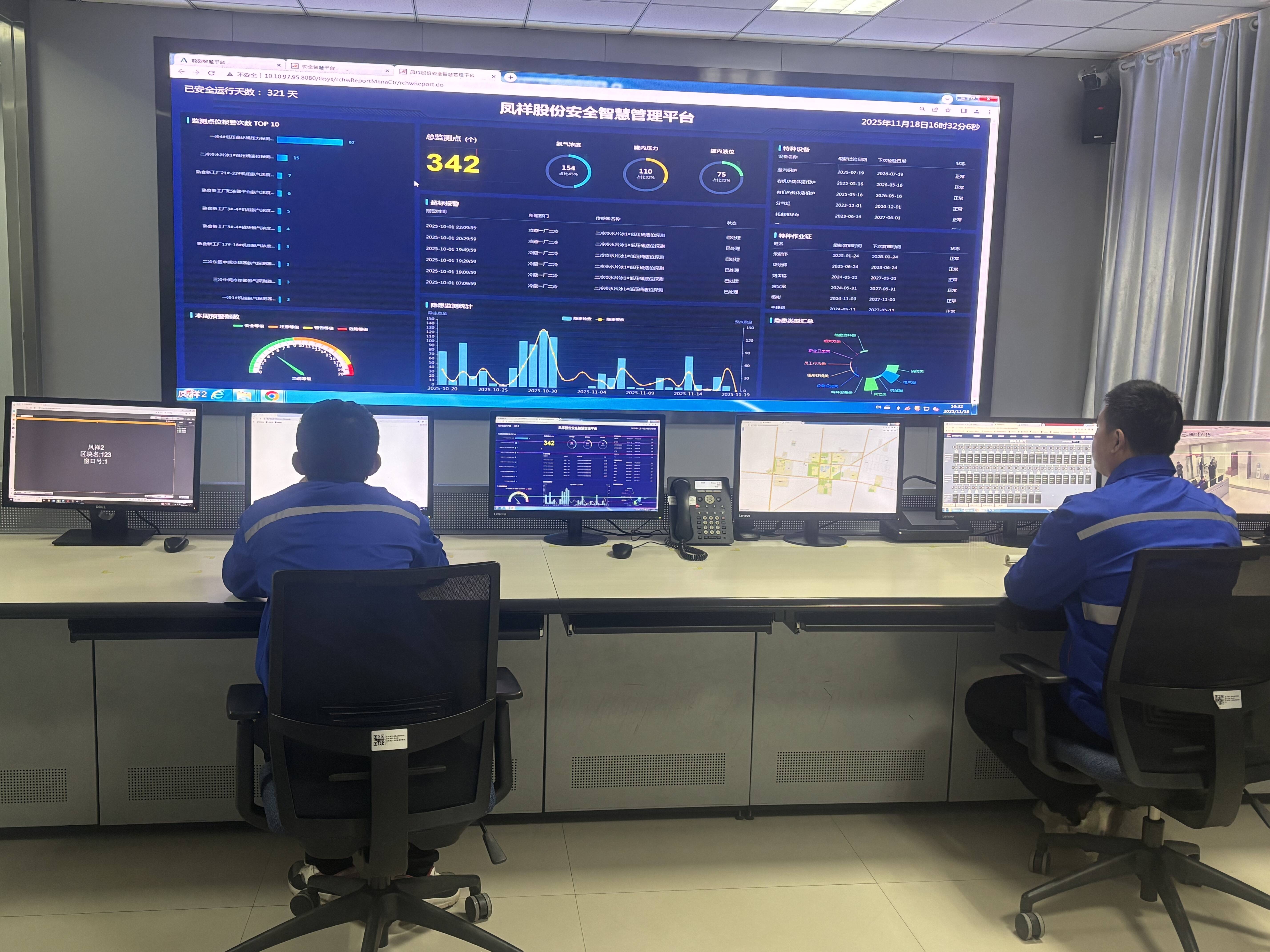 深化重大事故隐患排查治理一线行：从“人防”到“技防” 积极打造智慧安全防线