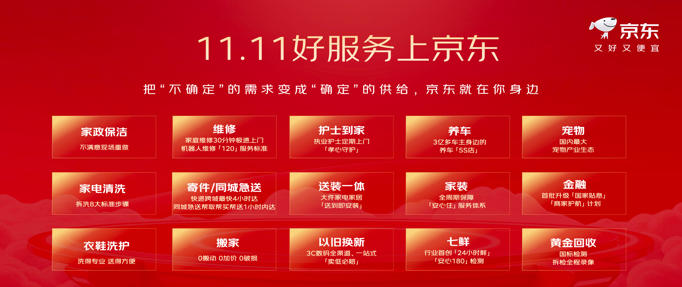 京东11.11超百项服务首次全景亮相 单项服务最高优惠4680元