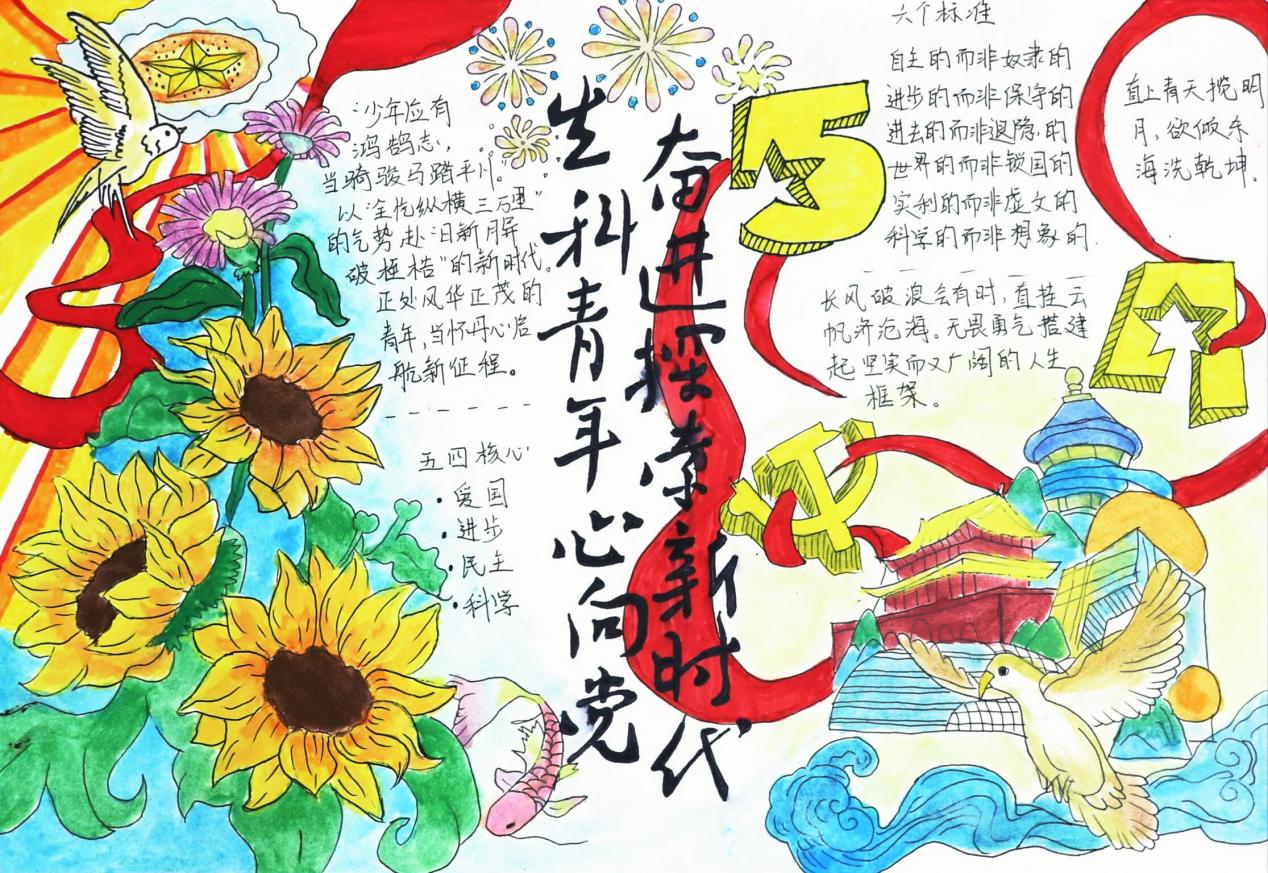 【青春跃动】丹青逐梦绘青春，笔墨礼赞五四魂