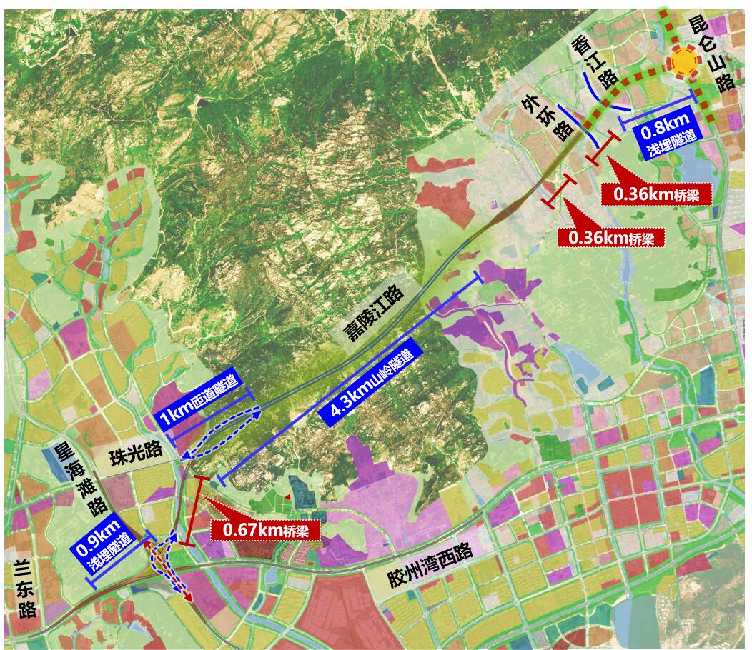 市中心城区及西海岸新区规划高快速路网中沿海横向通道的重要组成部分