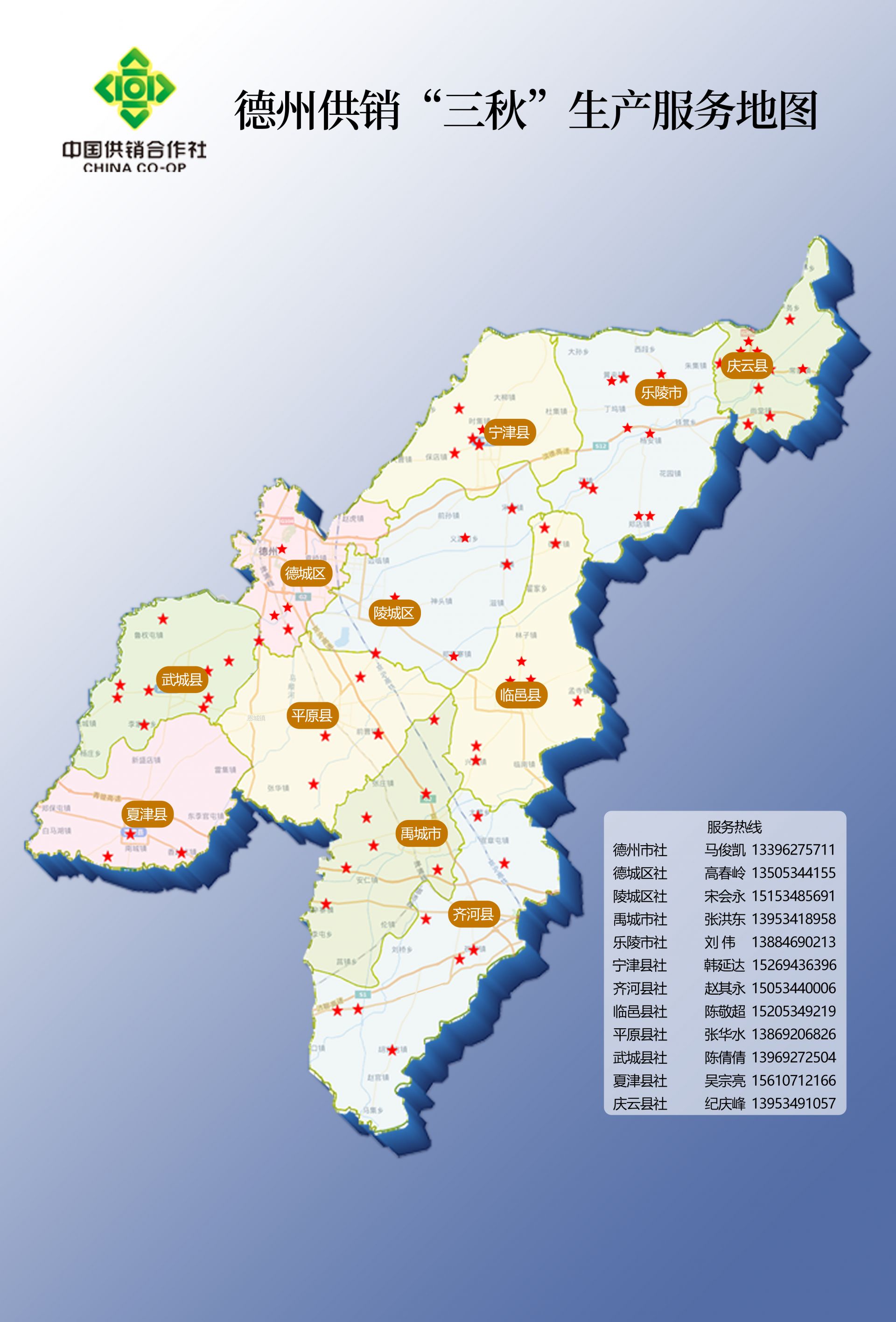 市供销社优选74个农业服务主体,制作了《德州供销三秋生产服务地图